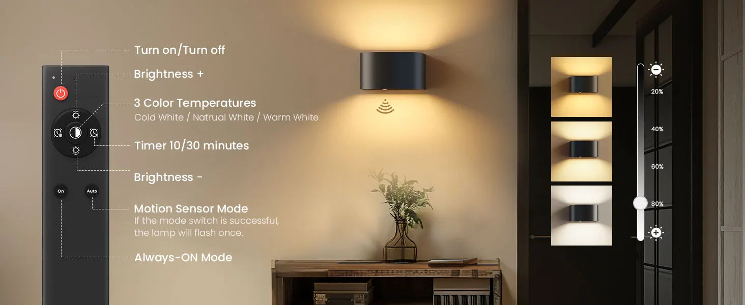 Smart Motion Sensor Wall Light LED Rechargeable Magnetic Night Light LED 3 Colors Dual Control, Timing Setting, Day/Night Mode