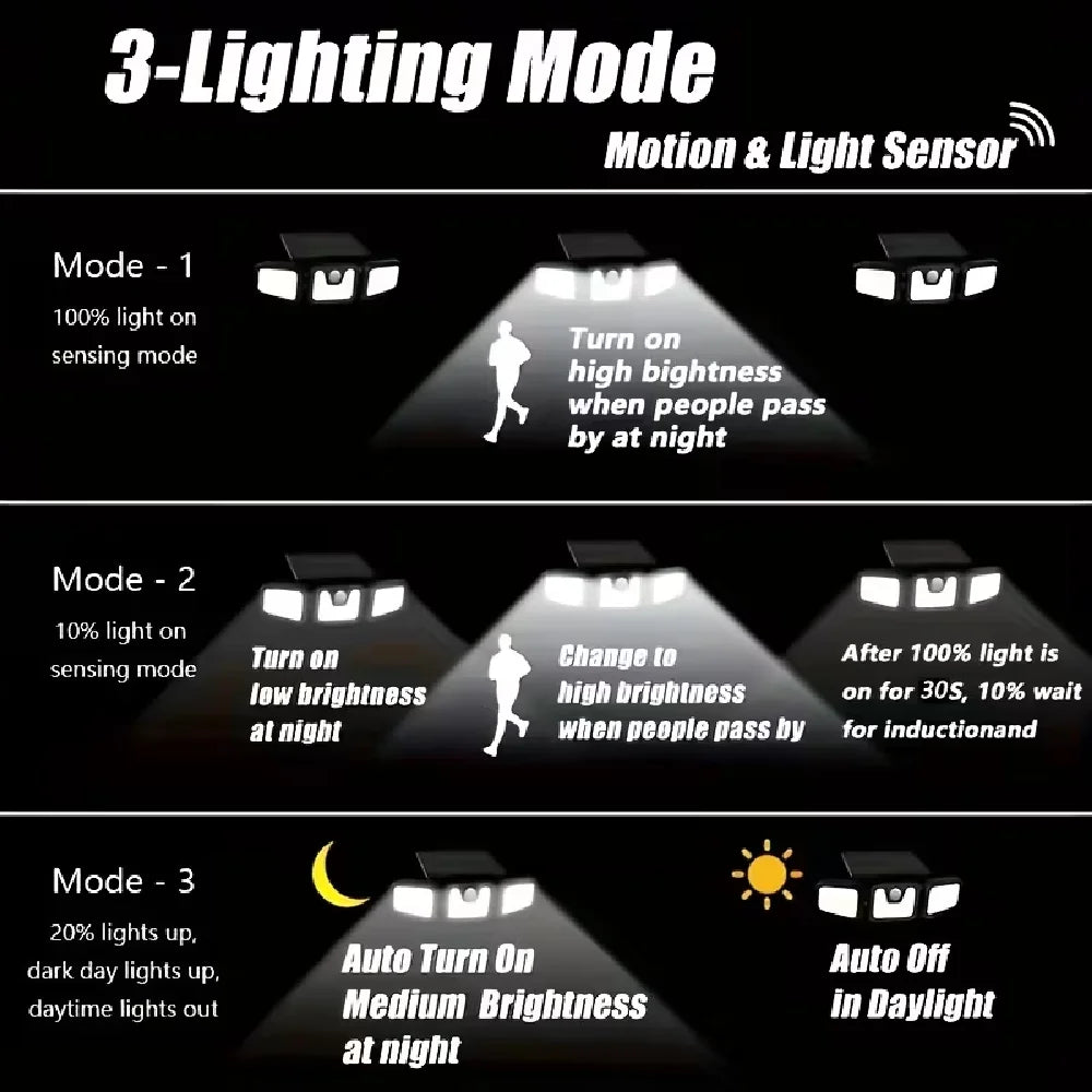 Solar-powered Outdoor Motion-sensor Lights 3-head 270° Wide-angle Security Lights for Yards Patios Garages Driveways Lighting