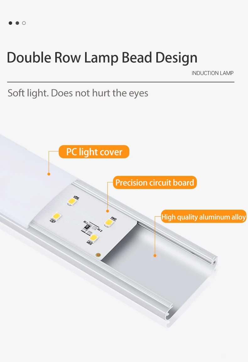 Motion Sensor Light Wireless LED Night Light USB Rechargeable Night Lamp Cabinet Wardrobe Lamp Under Backlight For Kitchen Led