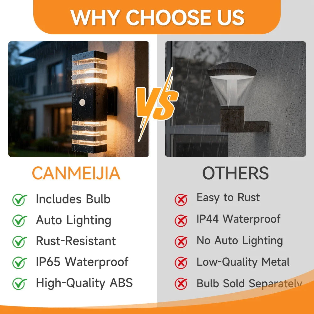 Smart Outdoor Wall Light Waterproof LED Wall Lamps Motion Sensing Porch Lights Exterior Sconce Lamps For Balcony Garden Backyard