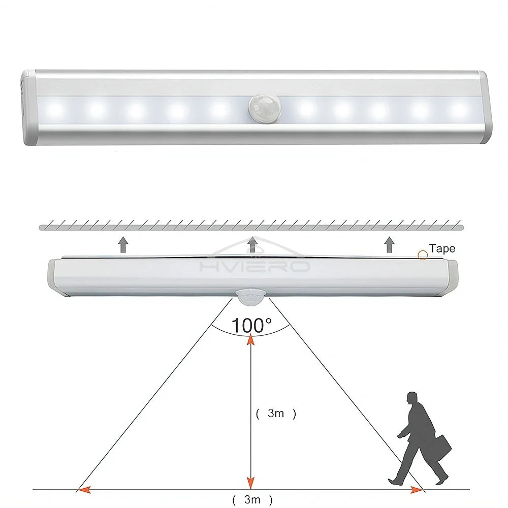 1/2/4/8X Smart Perception Closet Stairs Lighting 6/10LED PIR Motion Sensor Lamp Cupboard Wardrobe Bed Under Cabinet Night Light