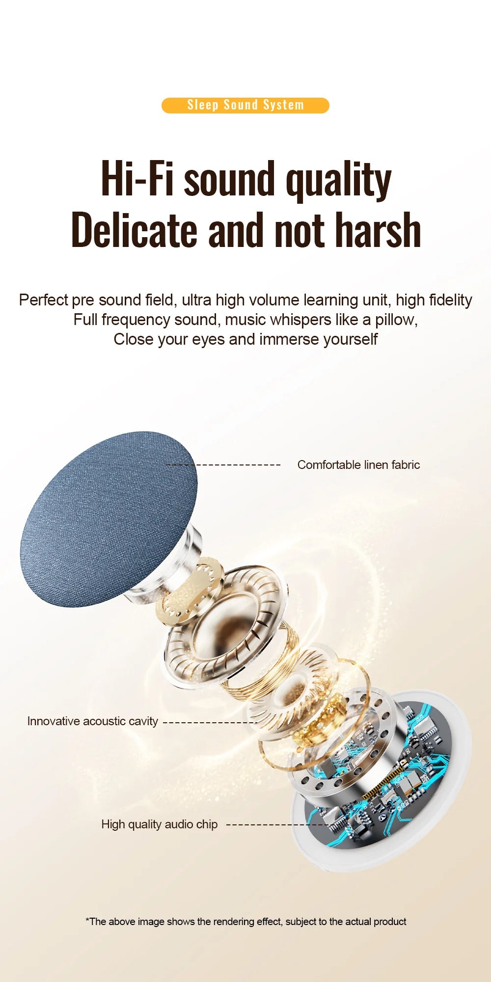 Bluetooth Speaker Wireless Bluetooth5.4 HiFi Pillow Sound Disc Sleep Decompression Support TF Card Reading Type-C Cable Charging