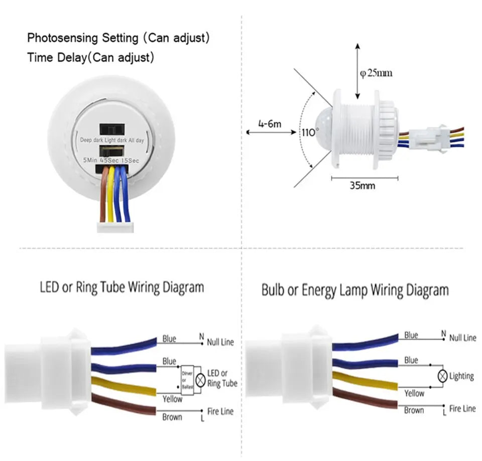 Motion Sensor Light Switch 220V 110V Pir Presence Sensor for Lighting Time Delay Adjust Movement Detector Lamp Automatic Switch