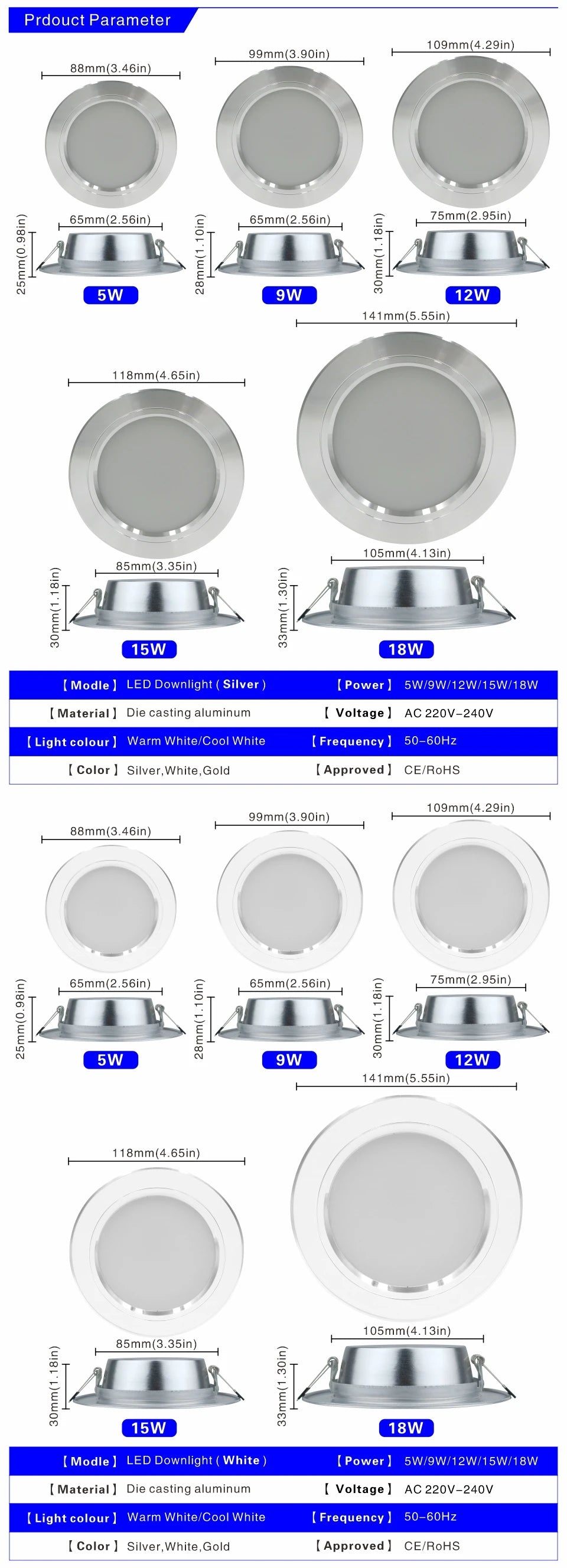 Led Downlights 220v Led Ceiling Light 5W 9W 12W Recessed Down light Round Led Panel Light 15W 18W LED Spot light Indoor Lighting