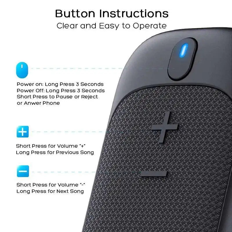New Wearable Waterproof Bluetooth Speaker, Outdoor Cycling Speaker, Portable Bluetooth Calling Speaker With Magnetic Bracket