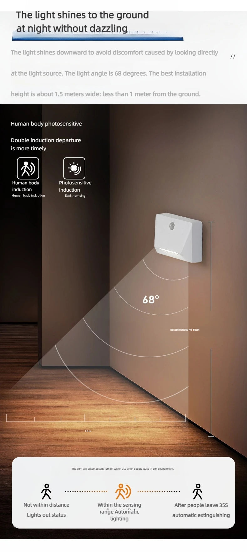 Smart Motion Sensor LED Wall Light - 2200mAh USB-C Fast Charge, 3 Adjustable Brightness, Multi-Device Link for Indoor/Outdoor Security Lighting