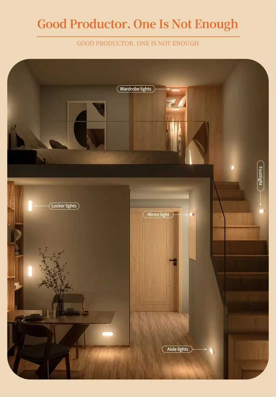 Motion Sensor Lamp Night Light Wireless LED USB Type C Rechargeable Lamp for Kitchen Cabinet Bedroom Wardrobe Staircase Lighting