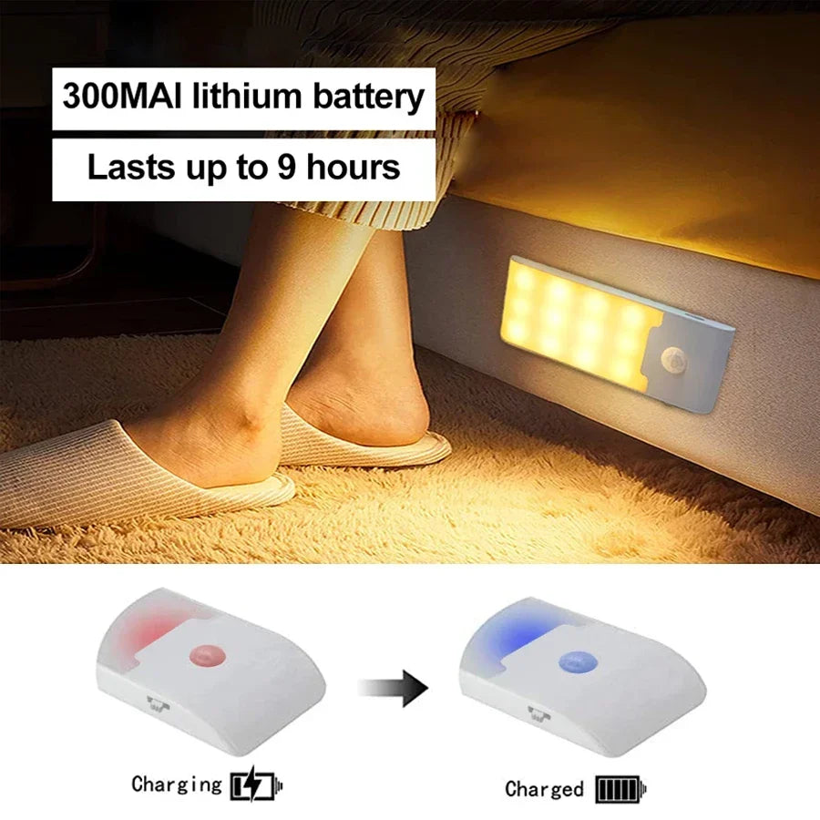 Motion Sensor LED Night Light USB Rechargeable Wall Light For Cabinet Closet Aisle Staircase Bedside Bedroom Night Lights
