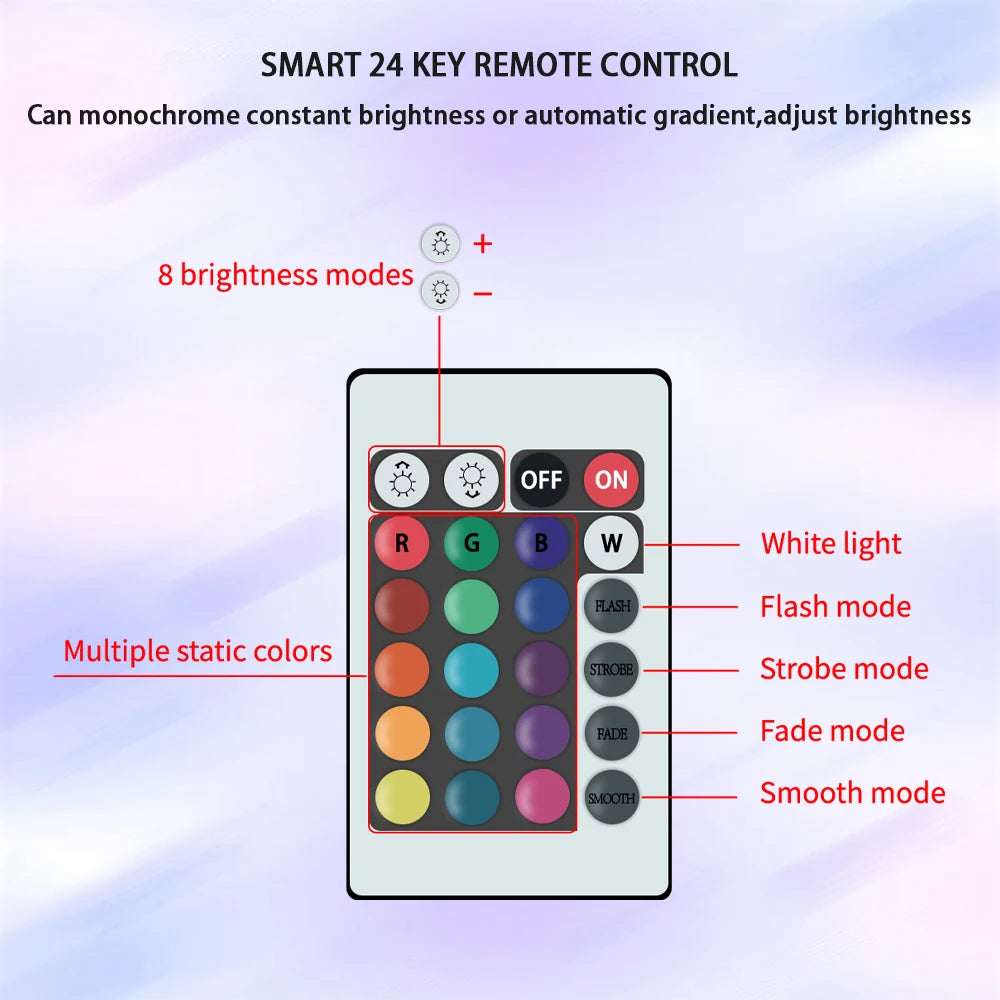 Smart RGBW LED Bulb Spotlight E27  B22  with Infrared Remote Control Suitable for Colorful Home Lighting