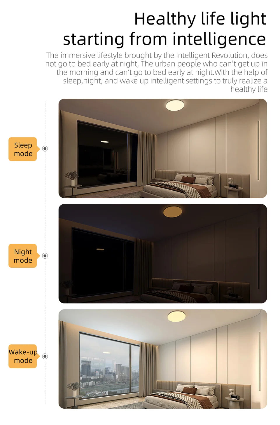Aisilan LED Smart Ceiling lamp Ultra-thin Light Control by Remote Dimmable 24W 36W Flood Lighting for Living room Bedroom