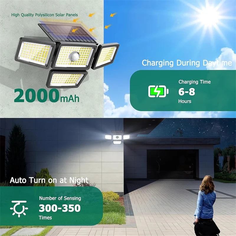 Solar Motion Sensor Flood Lights Outdoor, 283LED 3 Lighting Modes, 3 Head 360° Illumination IP65 Solar Security Lights for Porch