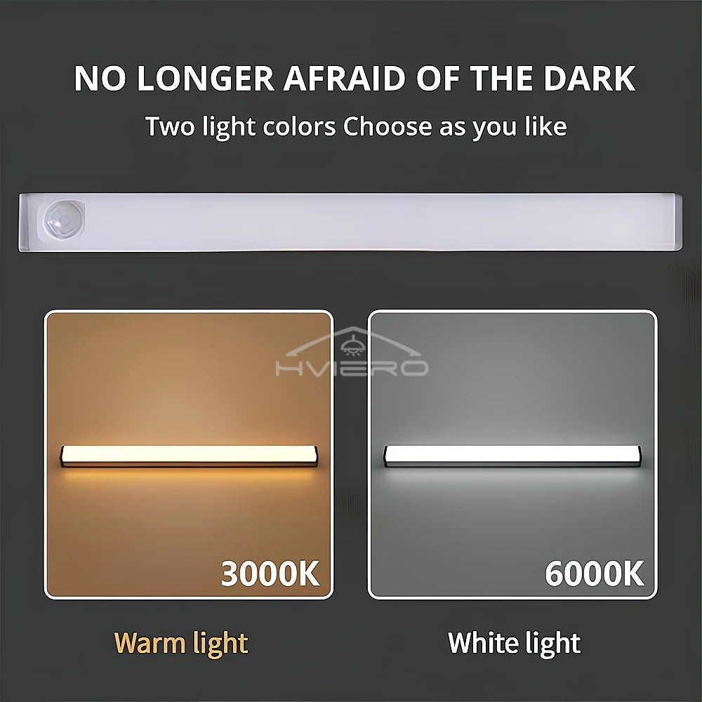 Motion Sensor Night Lights Wireless LED Lamp USB Rechargeable Magnetic For Wardrobe Room Closet Kitchen Aisle lighting Detector