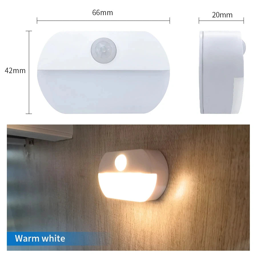 Motion Sensor LED Night Light Battery Powered Indoor Night Lamp  for Bedroom Wall Staircase Closet Aisle Body Induction Lamp