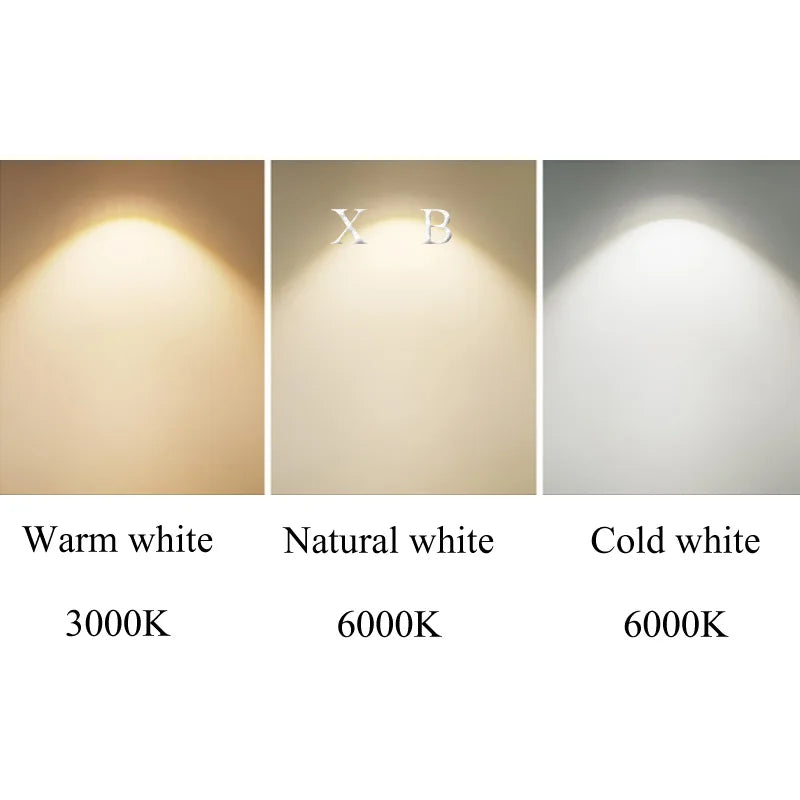 Dimmable LED downlight indoor lighting 5W 7W 9W 12W 15W 18W 20W Surface mounted downlight LED ceiling light spotlight AC110V220V