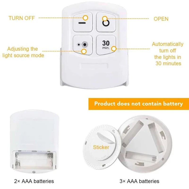Smart Wireless Remote Control Dimmable Night Light Decorative Kitchen Closet Staircase Lighting Mini LED Lights