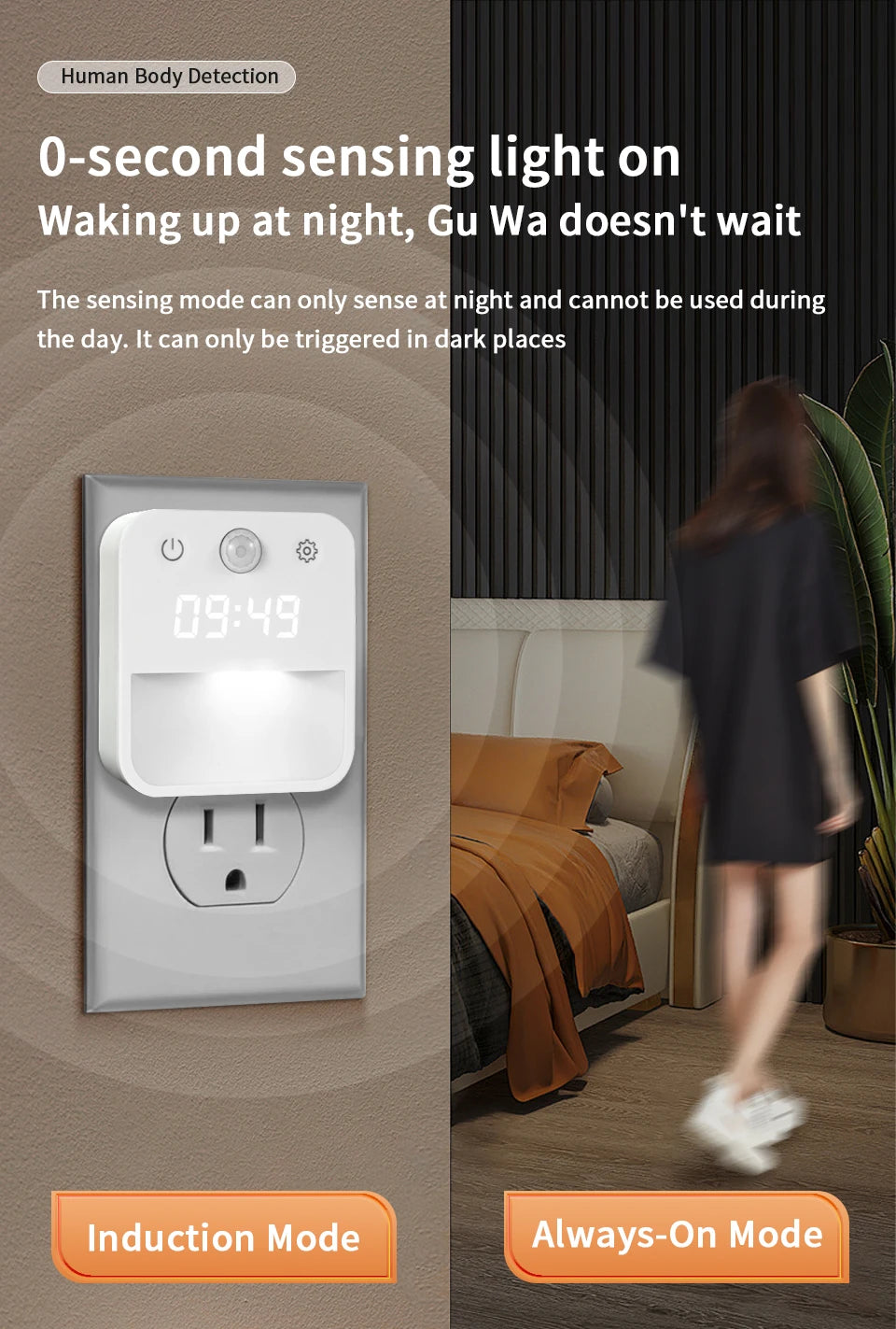 Motion Sensor LED Night Light with Time Display EU and US Socket Plug-in Wall Lamp Smart Sensing Light for Hallway Stair Bedroom