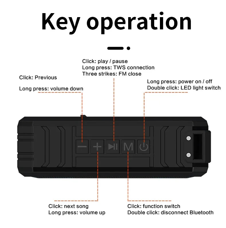 Portable Bluetooth Speaker Wireless TWS Stereo Bass IPX7 Waterproof Loudspeaker FM Radio 12H Playtime