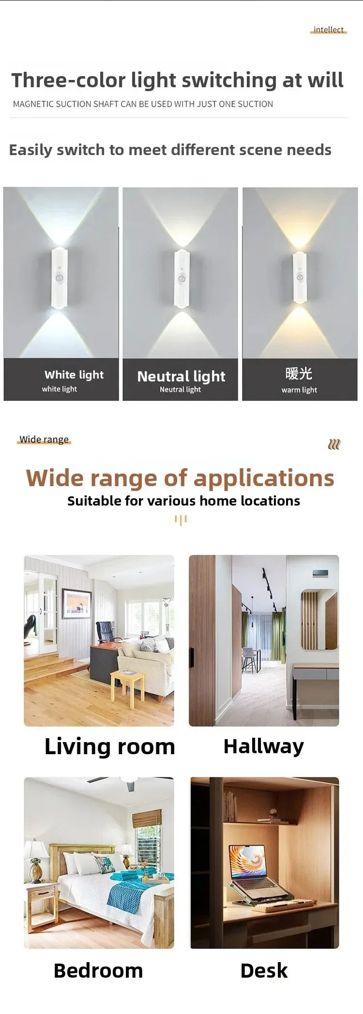 Smart, RGB, dual, head, motion, sensor, wall, lamp, charging, magnetic, night, light, spotlight, bedroom, closet, garden, room,