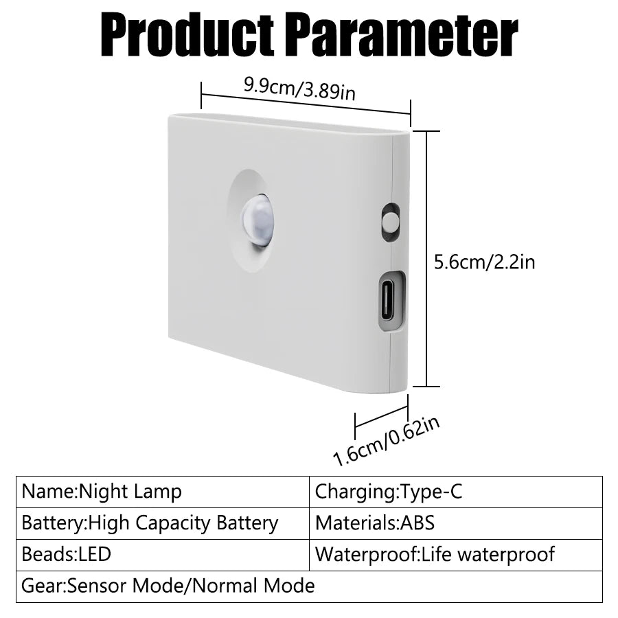 Motion Sensor Smart Led Night Light, Square Lens Eye Protection Bedside Lamp,for Wardrobe,Living Room,Bedroom,Staircase,Camping