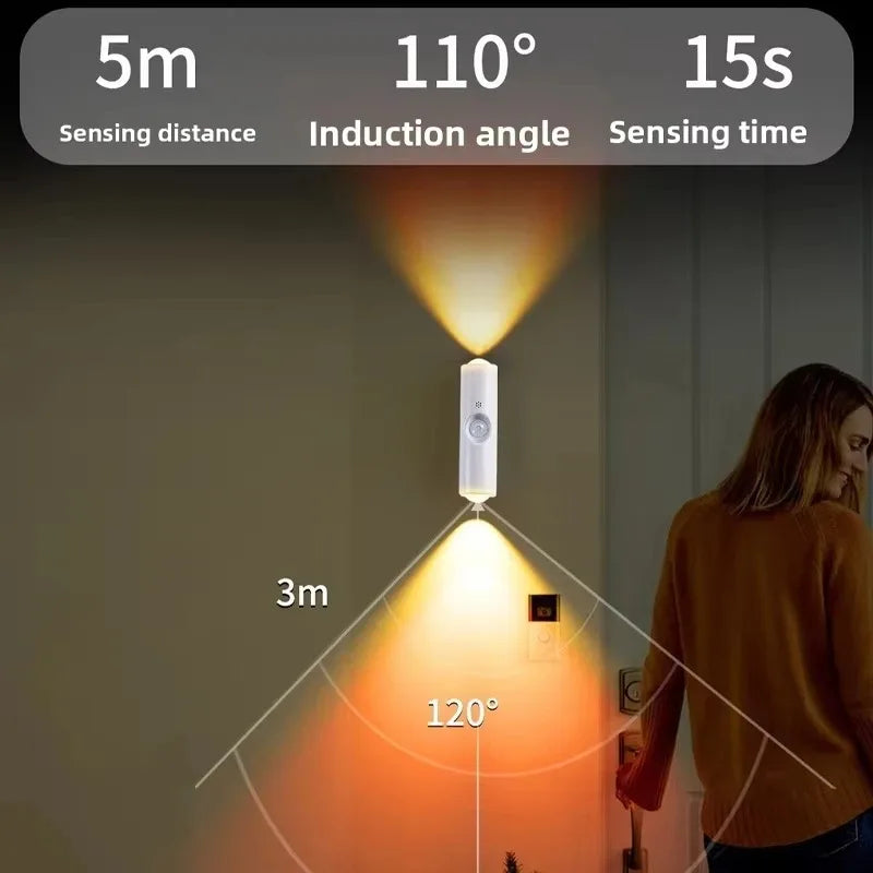 Smart, RGB, dual, head, motion, sensor, wall, lamp, charging, magnetic, night, light, spotlight, bedroom, closet, garden, room,