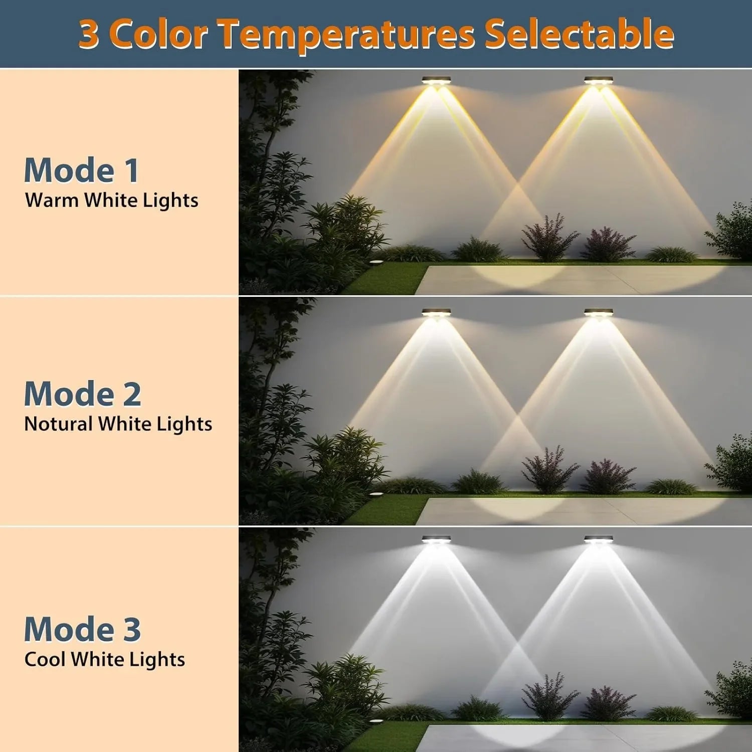1-4Pcs Solar Fence Lights Solar Powered LED Deck Light Color Changing Waterproof Outdoor Illumination for Fence Posts Balcony