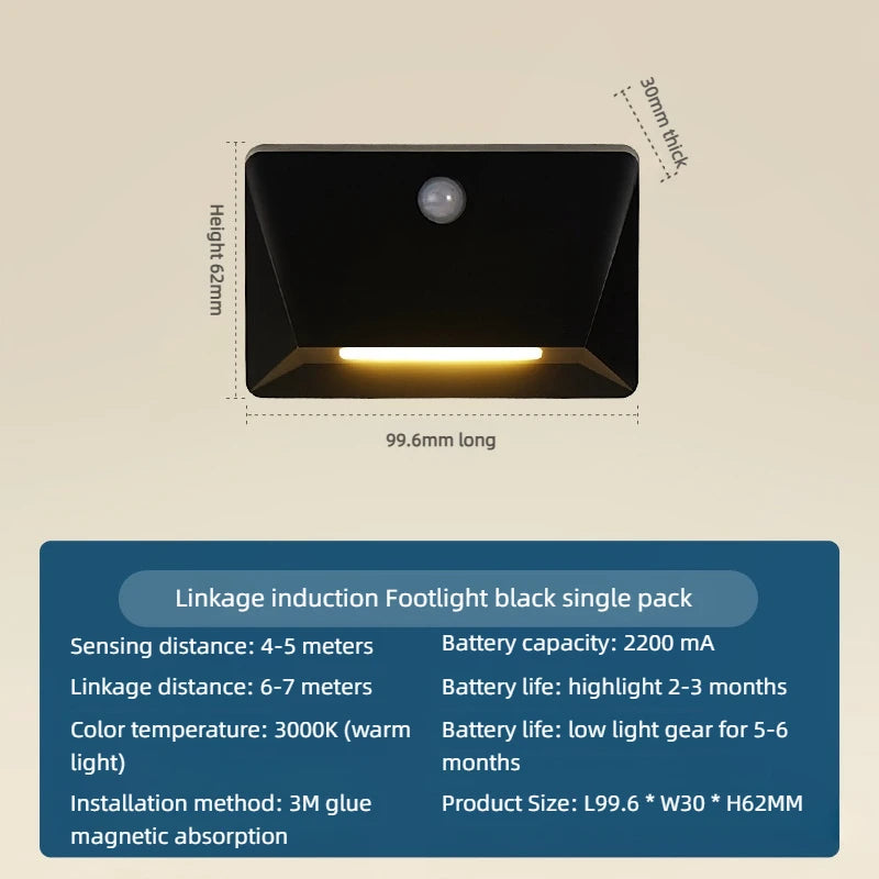Smart Motion Sensor LED Wall Light - 2200mAh USB-C Fast Charge, 3 Adjustable Brightness, Multi-Device Link for Indoor/Outdoor Security Lighting