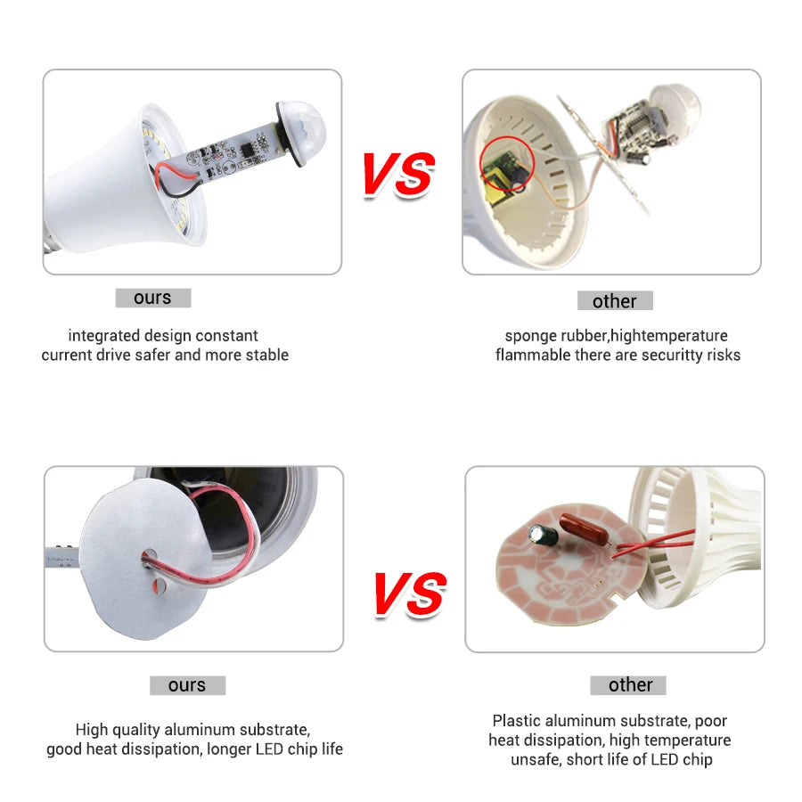 Motion Sensor Night Light Bulbs E27 B22 Motion Activated Dusk to Dawn Security Bulb Night Lamp for Garage Porch Stairs Hallway
