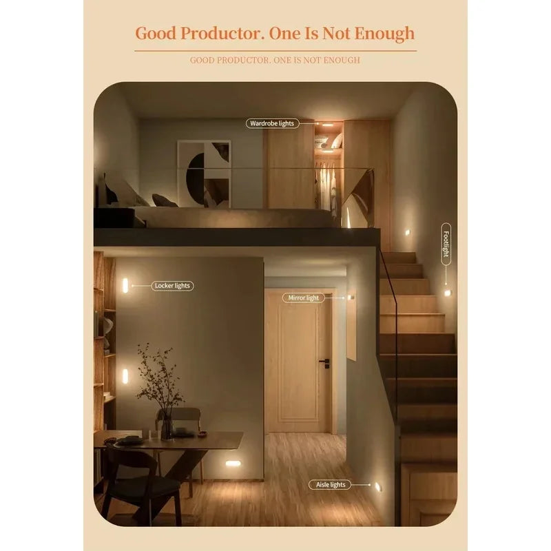Motion Sensor Lamp Night Light Wireless LED USB Type C Rechargeable Lamp for Kitchen Cabinet Bedroom Wardrobe Staircase Lighting