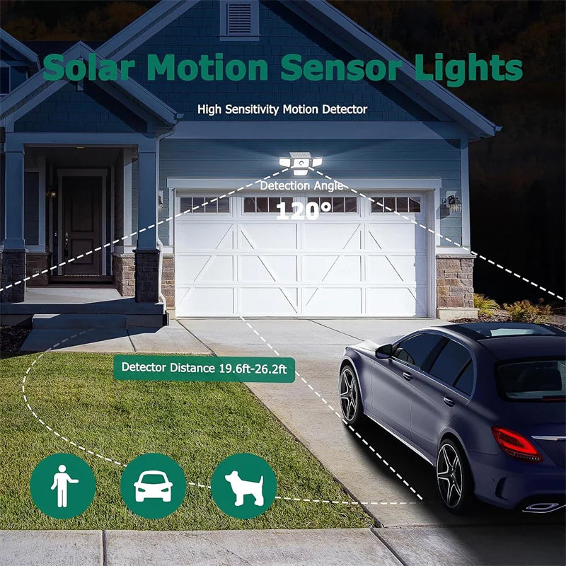 Solar Motion Sensor Flood Lights Outdoor, 283LED 3 Lighting Modes, 3 Head 360° Illumination IP65 Solar Security Lights for Porch