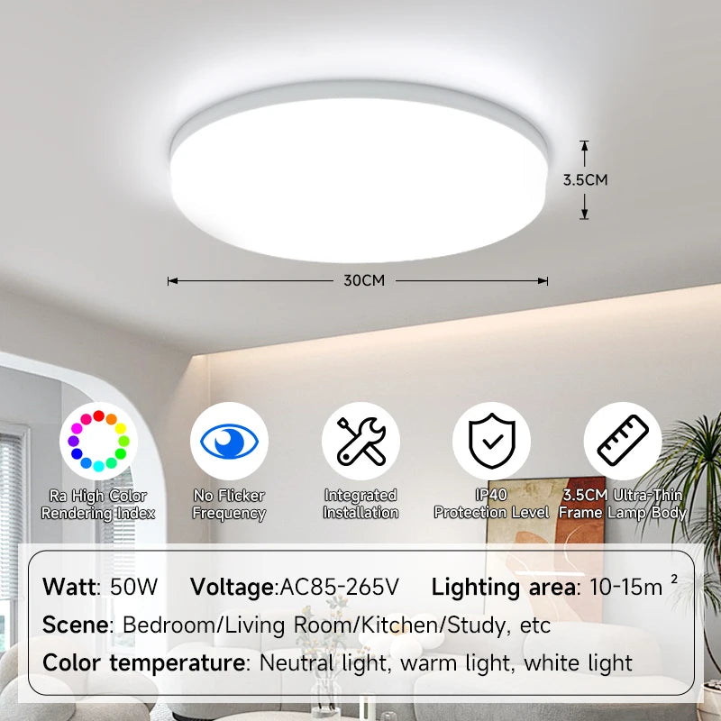 Modern Ceiling Lamp 220V Dustproof Led  Ultra-thin Ceiling Chandelier for Indoor Living Room Bedroom Decorative Ceiling Light