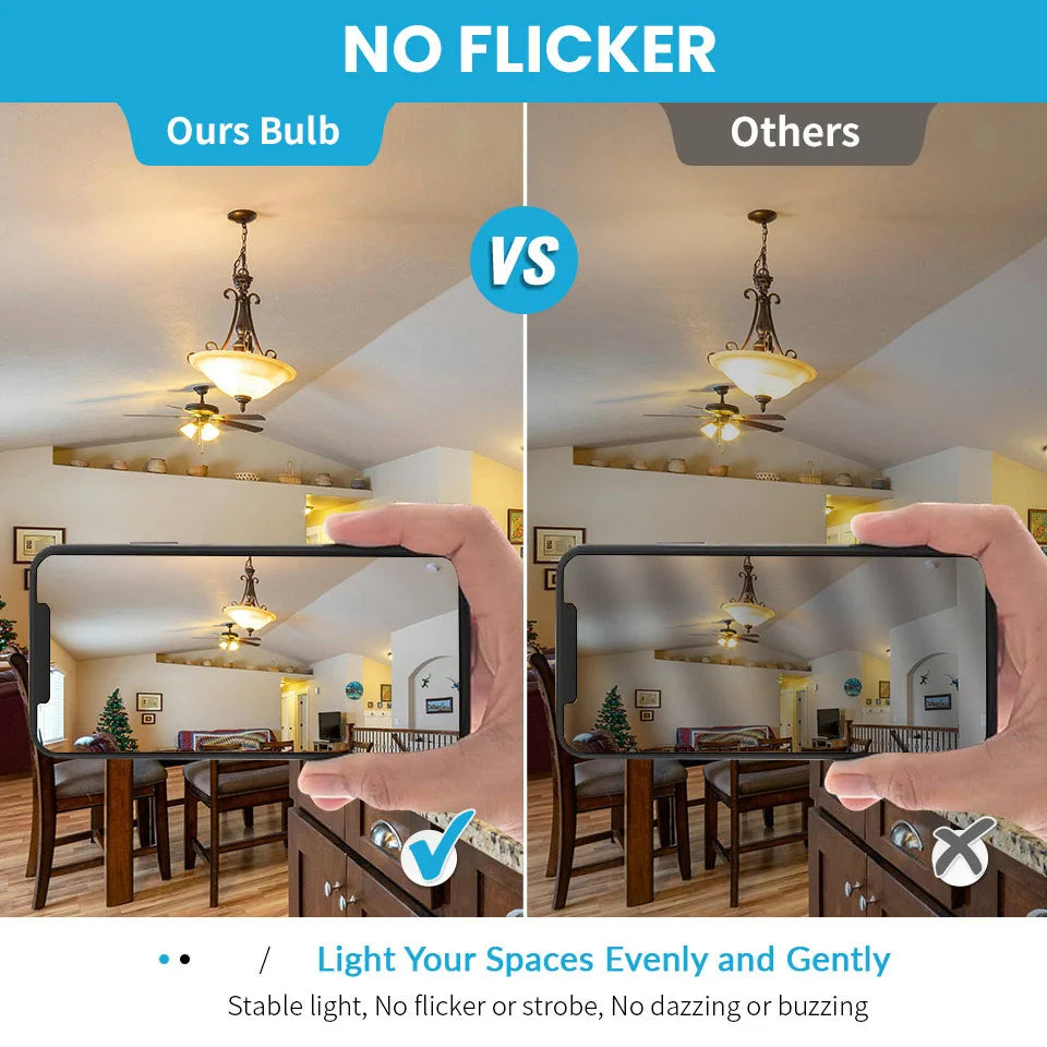4PCS LED Bulb E27 AC220V 3W 6W 9W 12W 15W 18W 20W Indoor Lighting Low Energy Consumption Home Energy Saving LED Light Bulbs