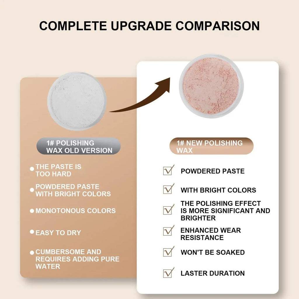 Nail Manicure Kit With Buffer Shine Pedicure Kit Natural Nail Prep Set For Women Girls Beginner Home Salon Daily Party