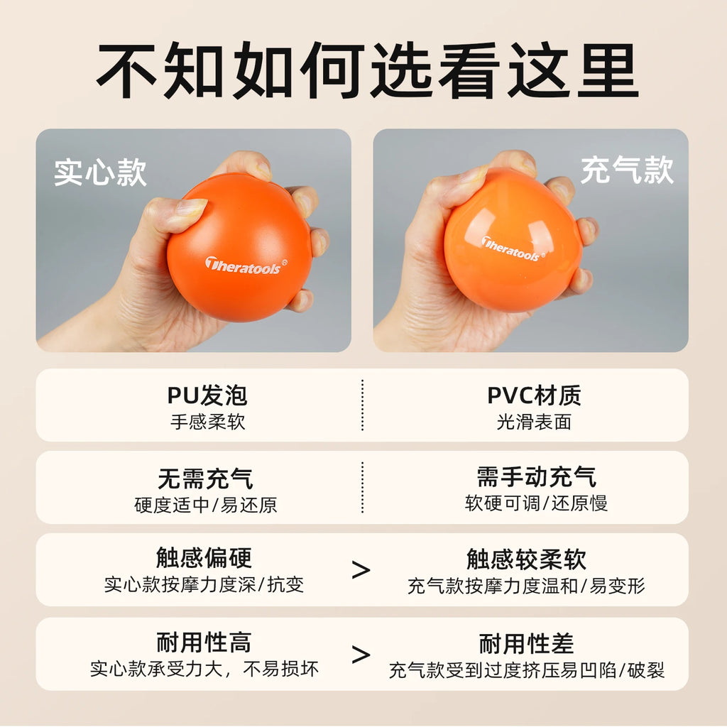 3/4 Inch Solid PU Foam Frank1in Ball - Soft Massage Ball for Physio, Pilates, and Muscle Relaxation