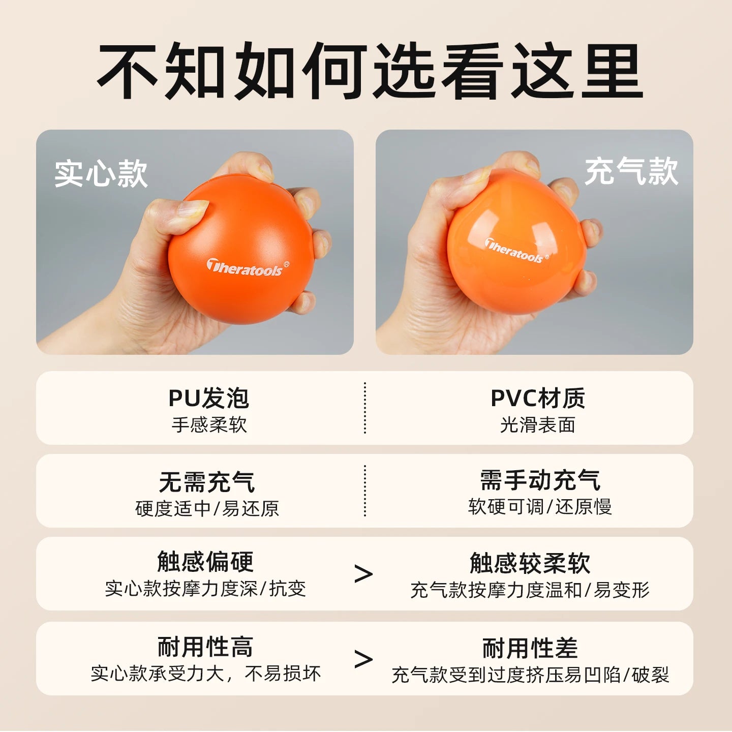 3/4 Inch Solid PU Foam Frank1in Ball - Soft Massage Ball for Physio, Pilates, and Muscle Relaxation