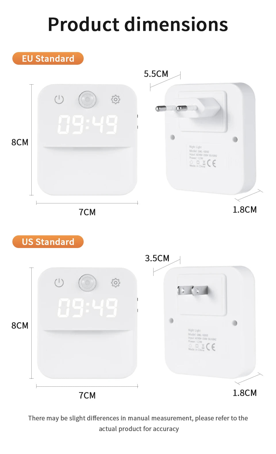 Motion Sensor LED Night Light with Time Display EU and US Socket Plug-in Wall Lamp Smart Sensing Light for Hallway Stair Bedroom
