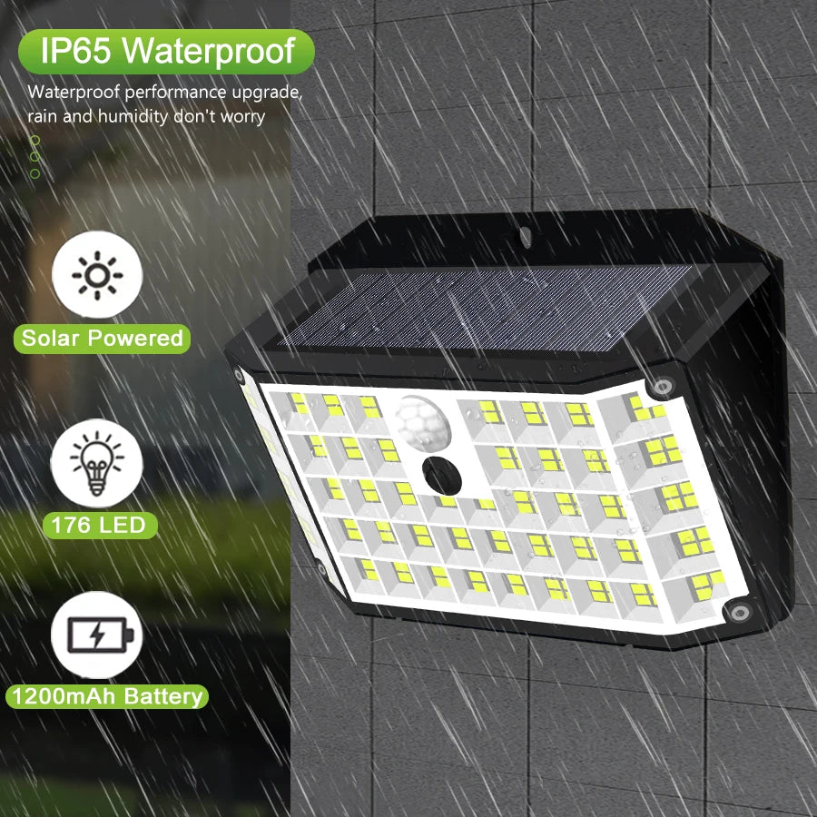 Solar Lights Outdoor Motion Sensor Solar Security Lights IP65 Waterproof with 3 Lighting Modes  Powered Wall Lights Outside