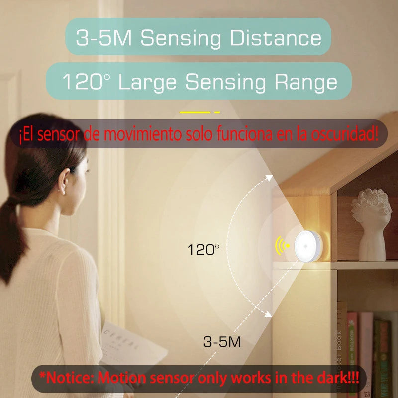 Motion Sensor Light USB Rechargeable Night Light LED Lamp for Kitchen Bedroom Stairs Hallway Cabinet Closet Wardrobe Nightlight