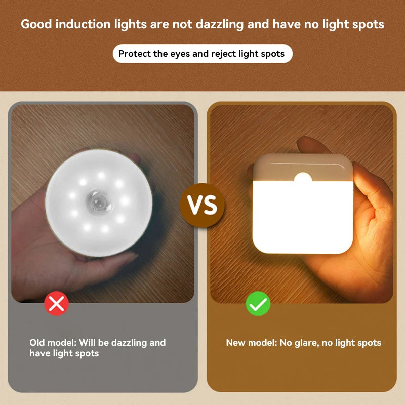 LED Light Smart Human Sensor USB Charging Square Lamp Emergency Automatic Lighting for Bedroom Kitchen Hallway Cabinet Lights