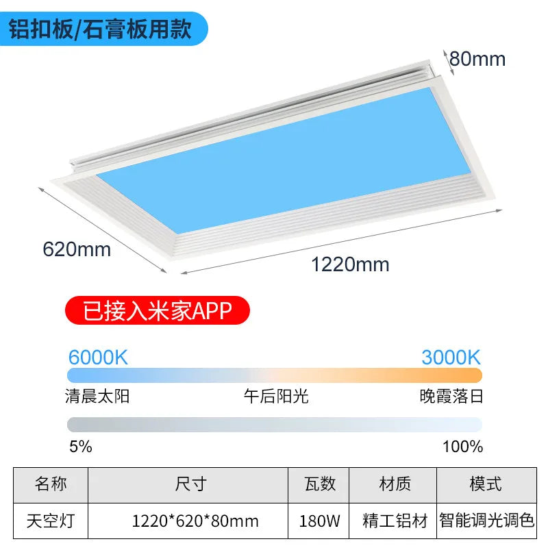 Modern Smart Integrated LED Ceiling Light Sky Blue Clouds Effect Daylight Simulation for Kitchen Home Lighting Room Decor