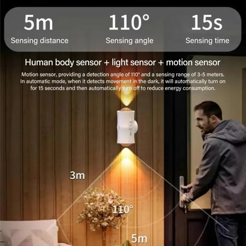Motion Sensor LED Wall Light Tricolor RGB Rechargeable Double-head Magnetic Spotlight For Bedroom Hallway Stair Ambient Lightin