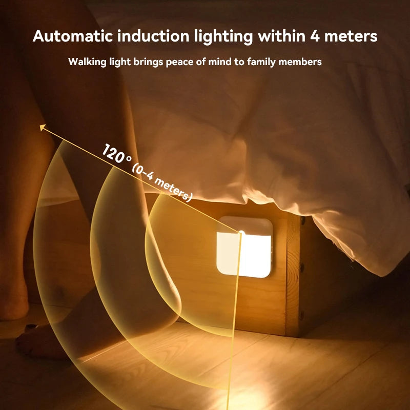LED Light Smart Human Sensor USB Charging Square Lamp Emergency Automatic Lighting for Bedroom Kitchen Hallway Cabinet Lights