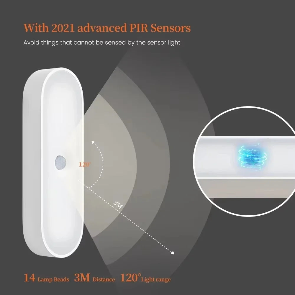 Motion Sensor Lamp Night Light Wireless LED USB Type C Rechargeable Lamp for Kitchen Cabinet Bedroom Wardrobe Staircase Lighting