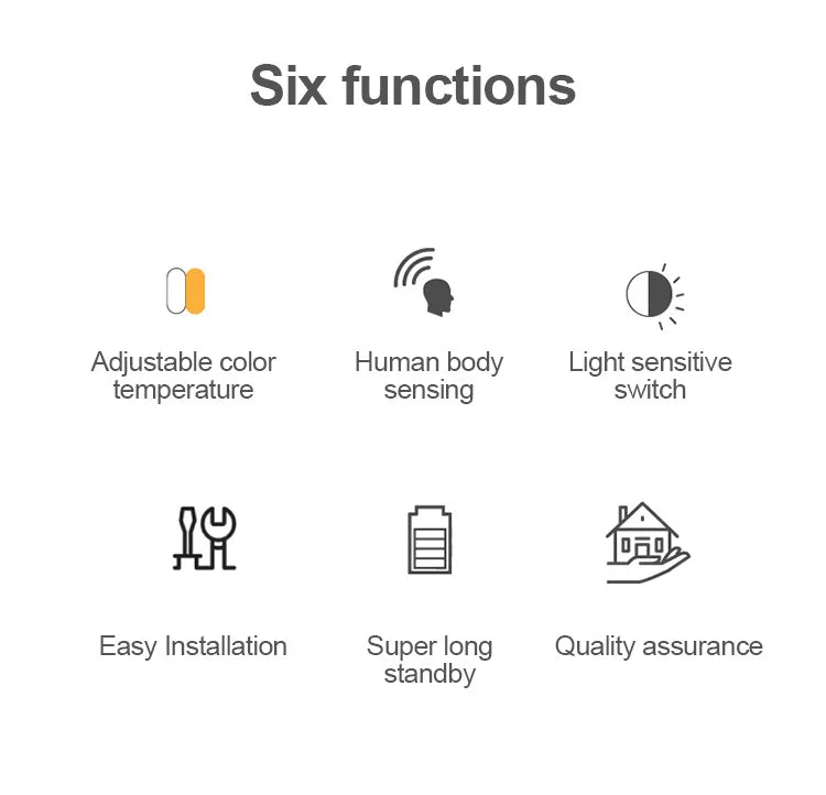 Motion Sensor Light Night Light USB Rechargeable Night Lamp for Kitchen Cabinet Wardrobe Lamp Staircase Wireless Closet Light