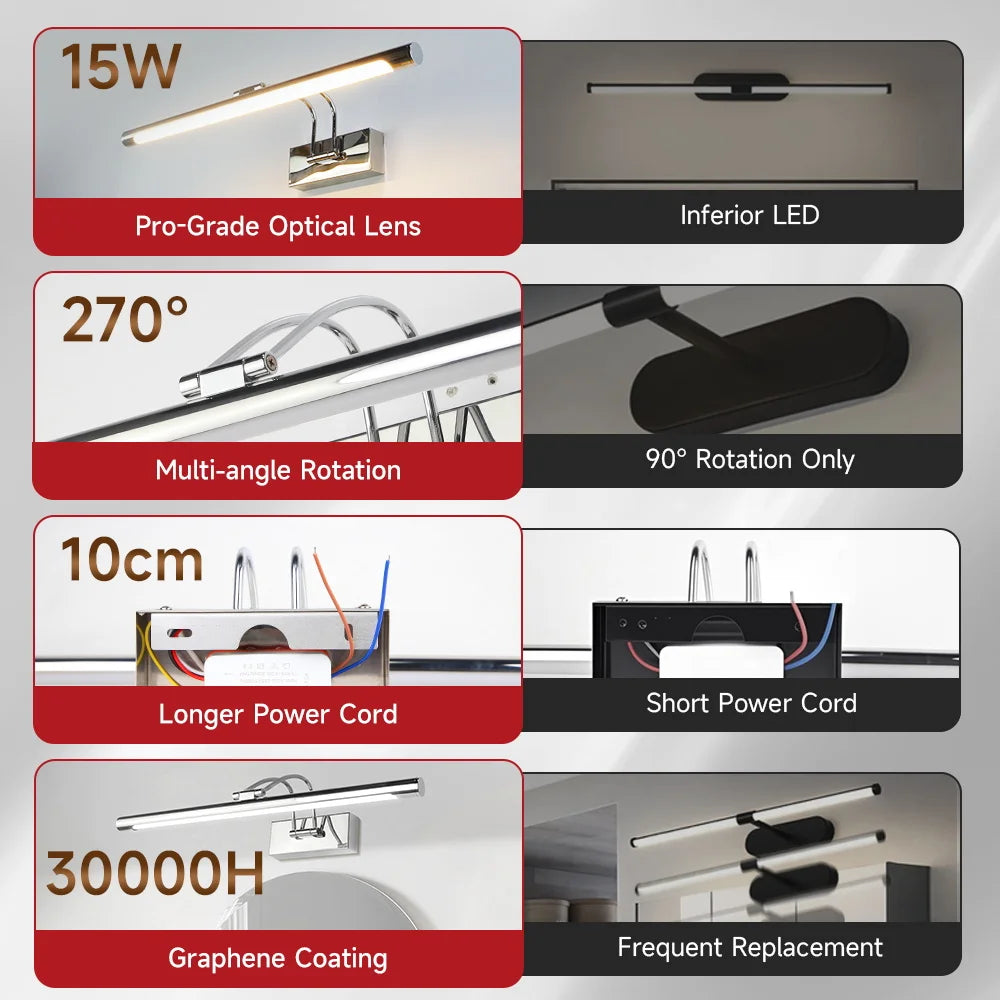 LED Mirror Light vanity Lamp 110-220V 3 Colors Wall Light Mural Spotlights Suitable For Dressing Table
