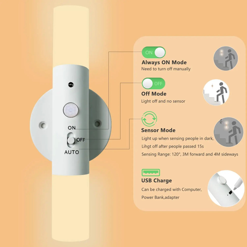 Night Light Motion Sensor Rechargeable Wireless LED Wall Lamp 360°Rotation Magnetic For Room Kitchen Stair Cabinet Lights