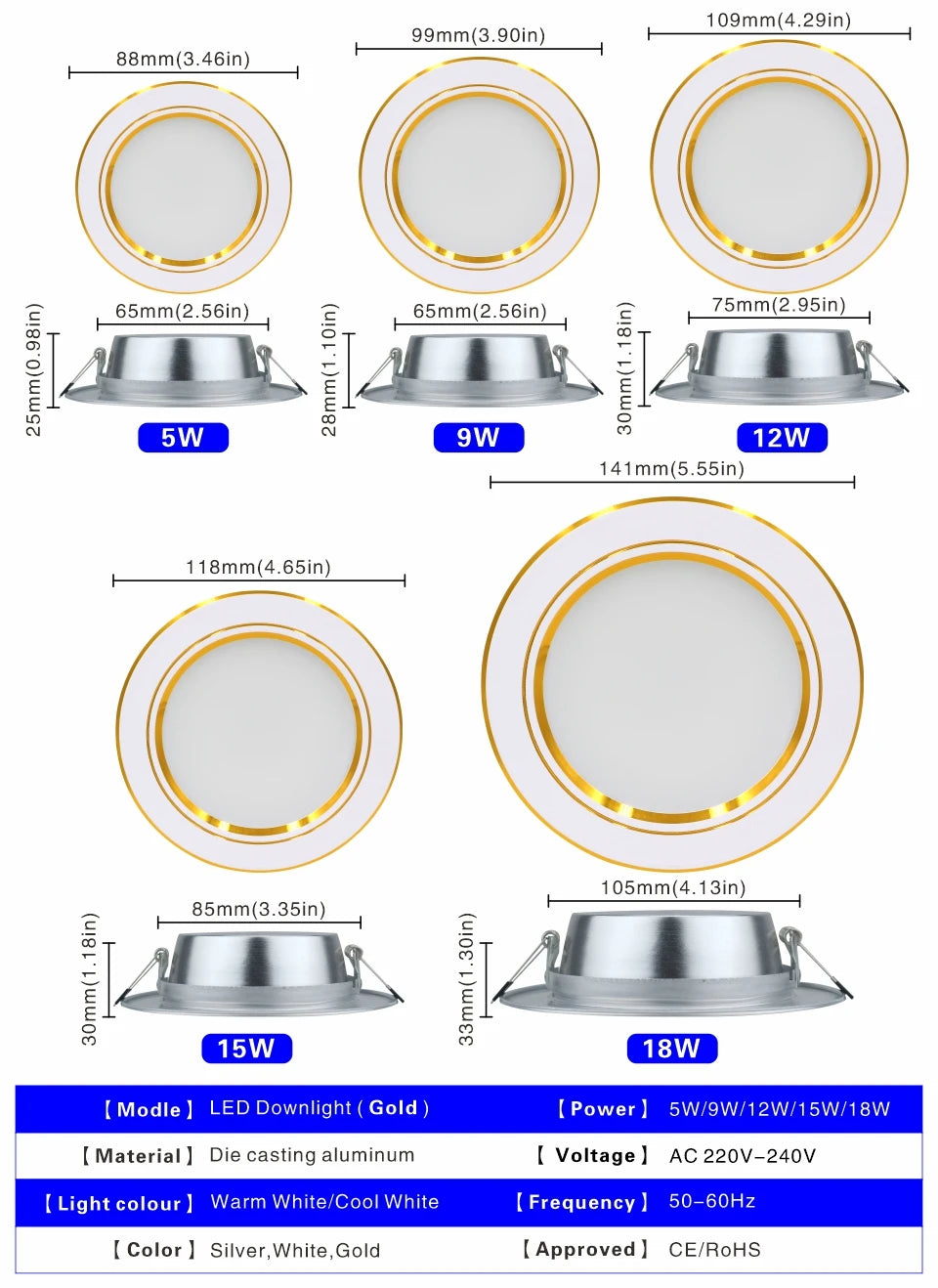 Led Downlights 220v Led Ceiling Light 5W 9W 12W Recessed Down light Round Led Panel Light 15W 18W LED Spot light Indoor Lighting