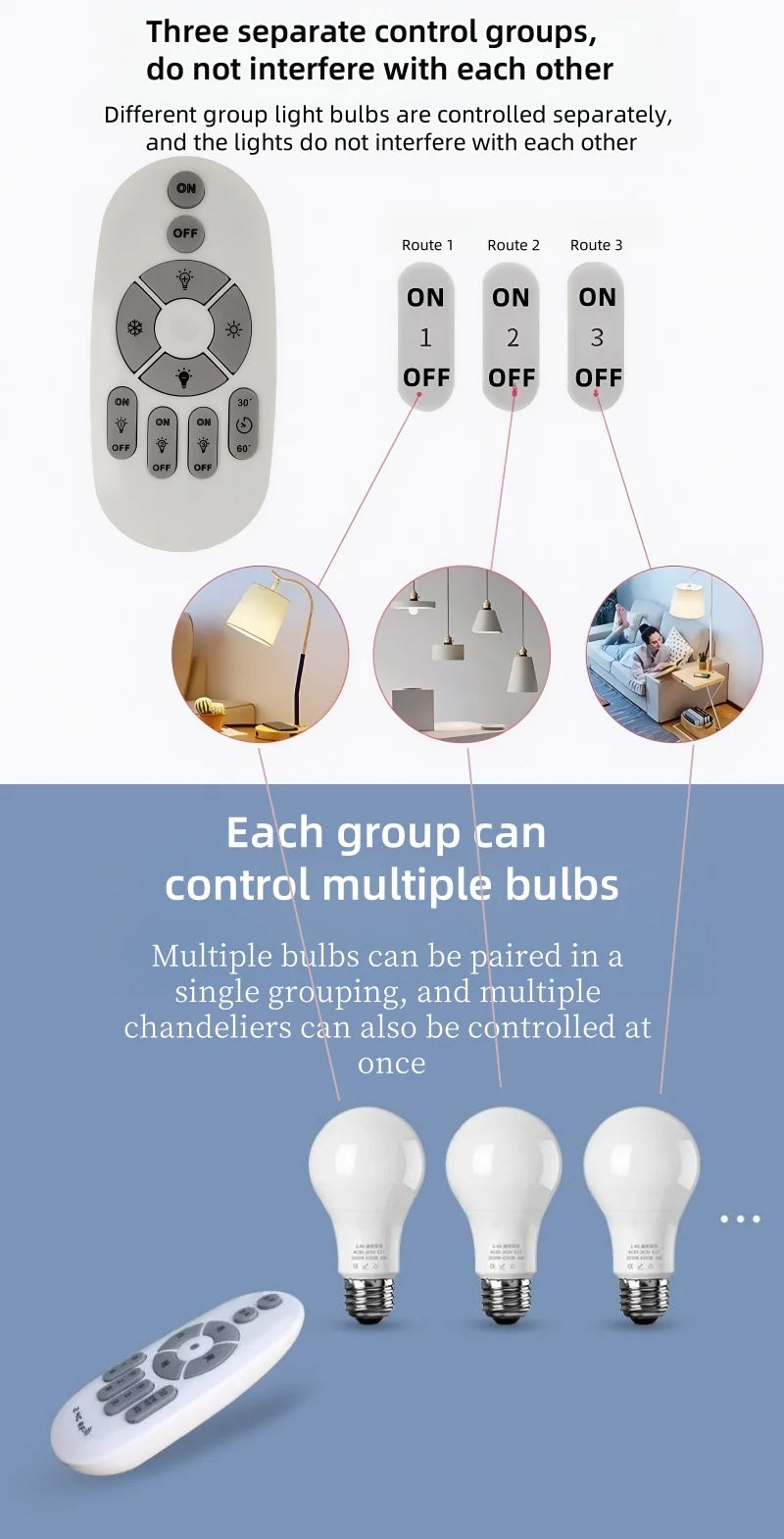 Tuya Smart DALI spotlights, mini downlights, LED line lights, COB ceiling lights, kitchen and living room indoor lighting bulbs