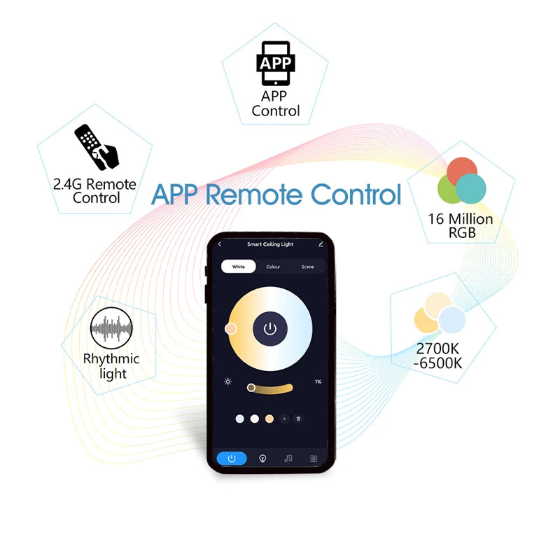 30W 36W Smart LED Ceiling Light RGB Dimming APP TUYA Remote Control Timing Indoor Home Decor Bluetooth WIFI Bedroom Living Room