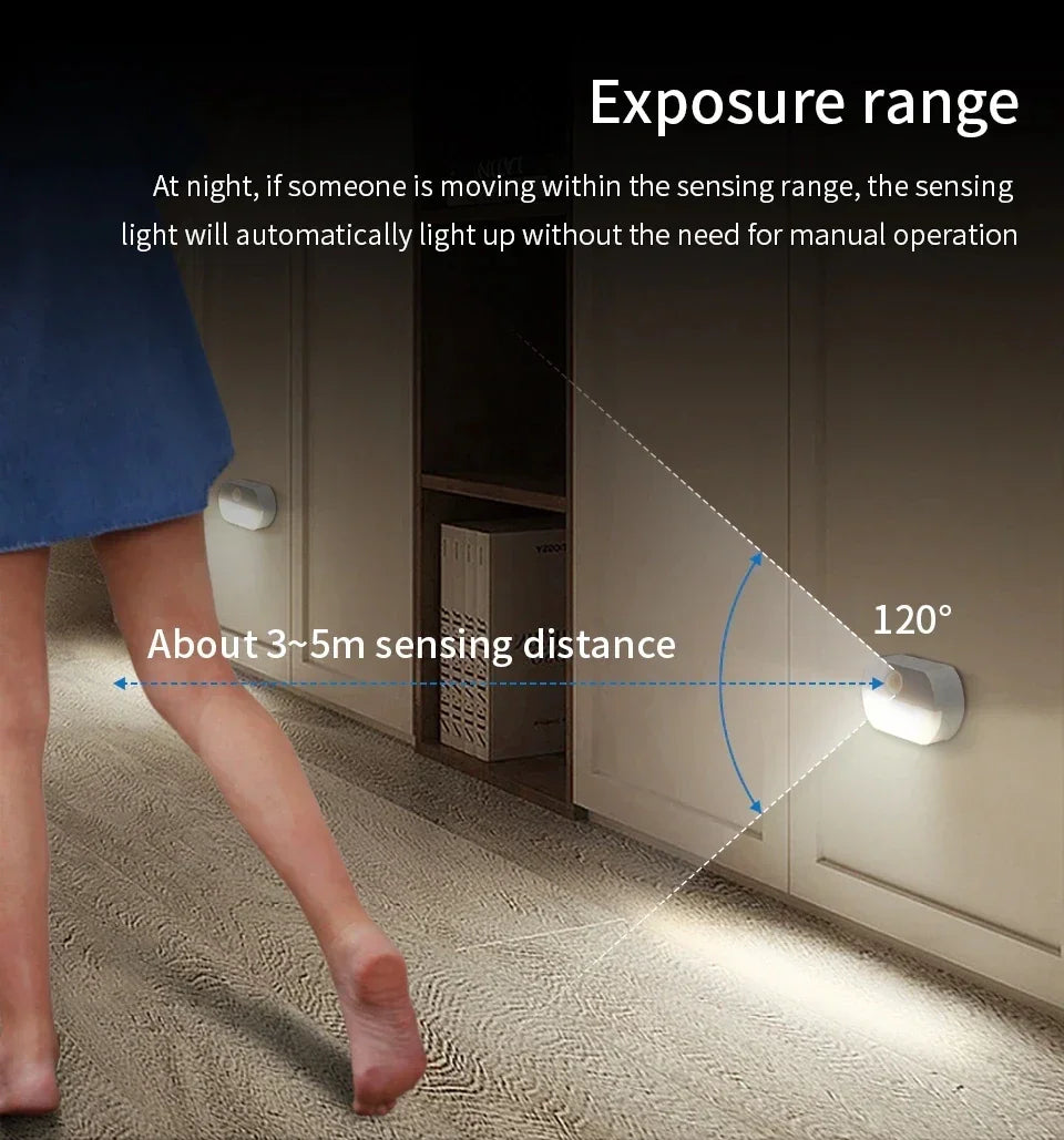 Motion Sensor Led Night Light Human Infrared Kitchen Cabinet Lamp Bathroom Closet Stairs Lighting  AAA Battery not including