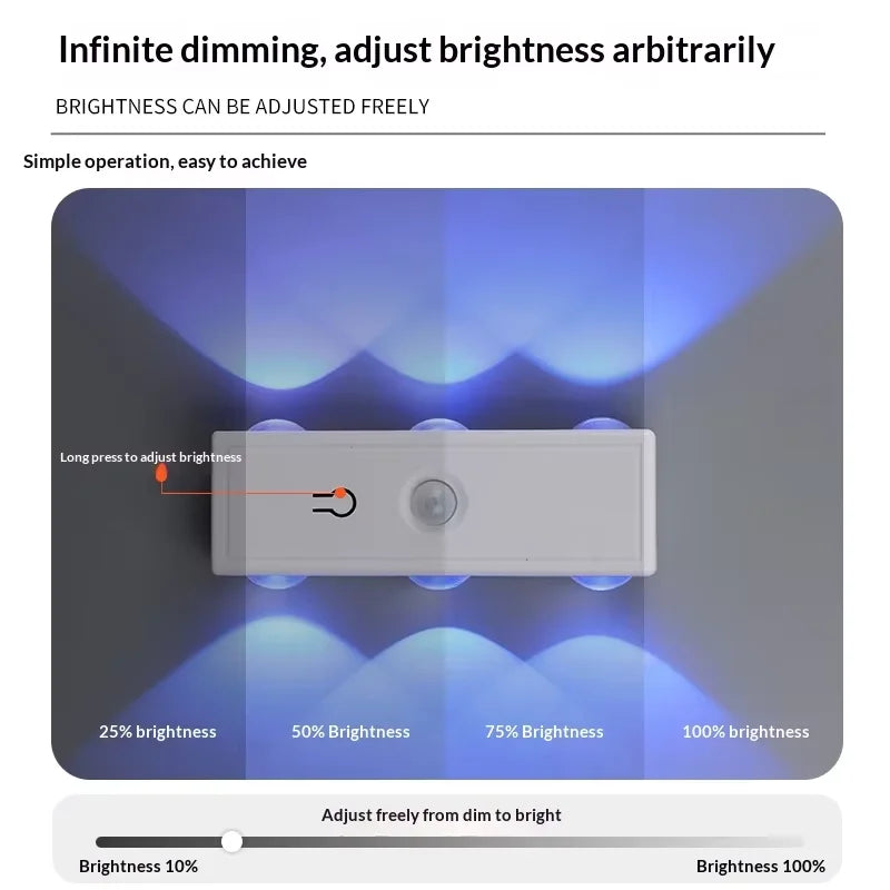 Smart Magnetic LED Wall Lamp with Motion Sensor Night Light 3 Color/Multicolor USB-Powered for Bedroom Living Office Wardrobe